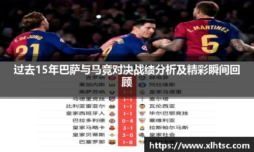 过去15年巴萨与马竞对决战绩分析及精彩瞬间回顾